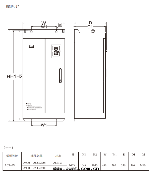 通(tòng)用(yòng)矢量型A900 (7)