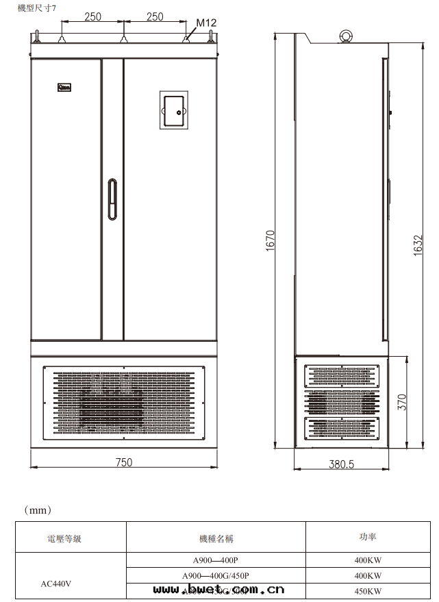 通(tòng)用(yòng)矢量型A900 (9)